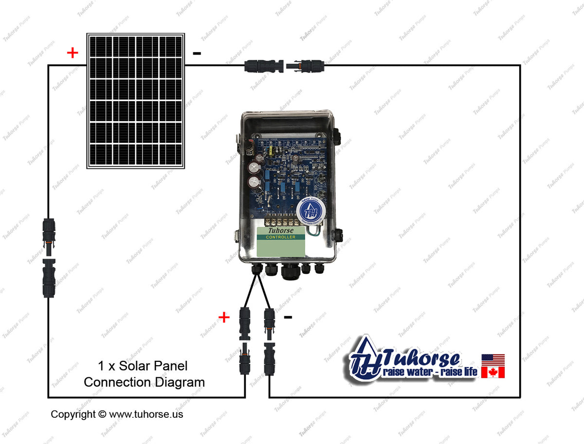 Solar pump control box connecting to 1 solar panel