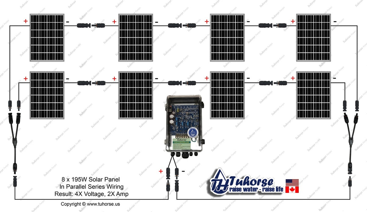 8 panel in series parallel connection  