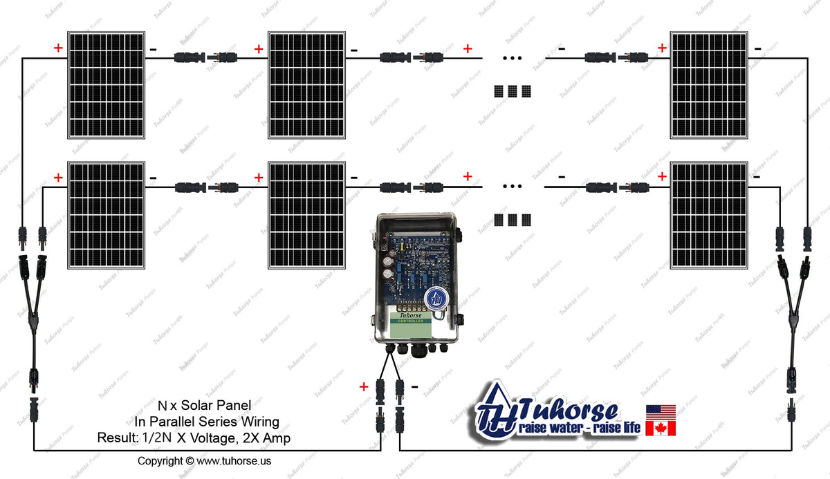 N x solar panel in series parallel connection