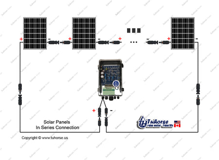 N x solar panels in series connection - Tuhorse.us