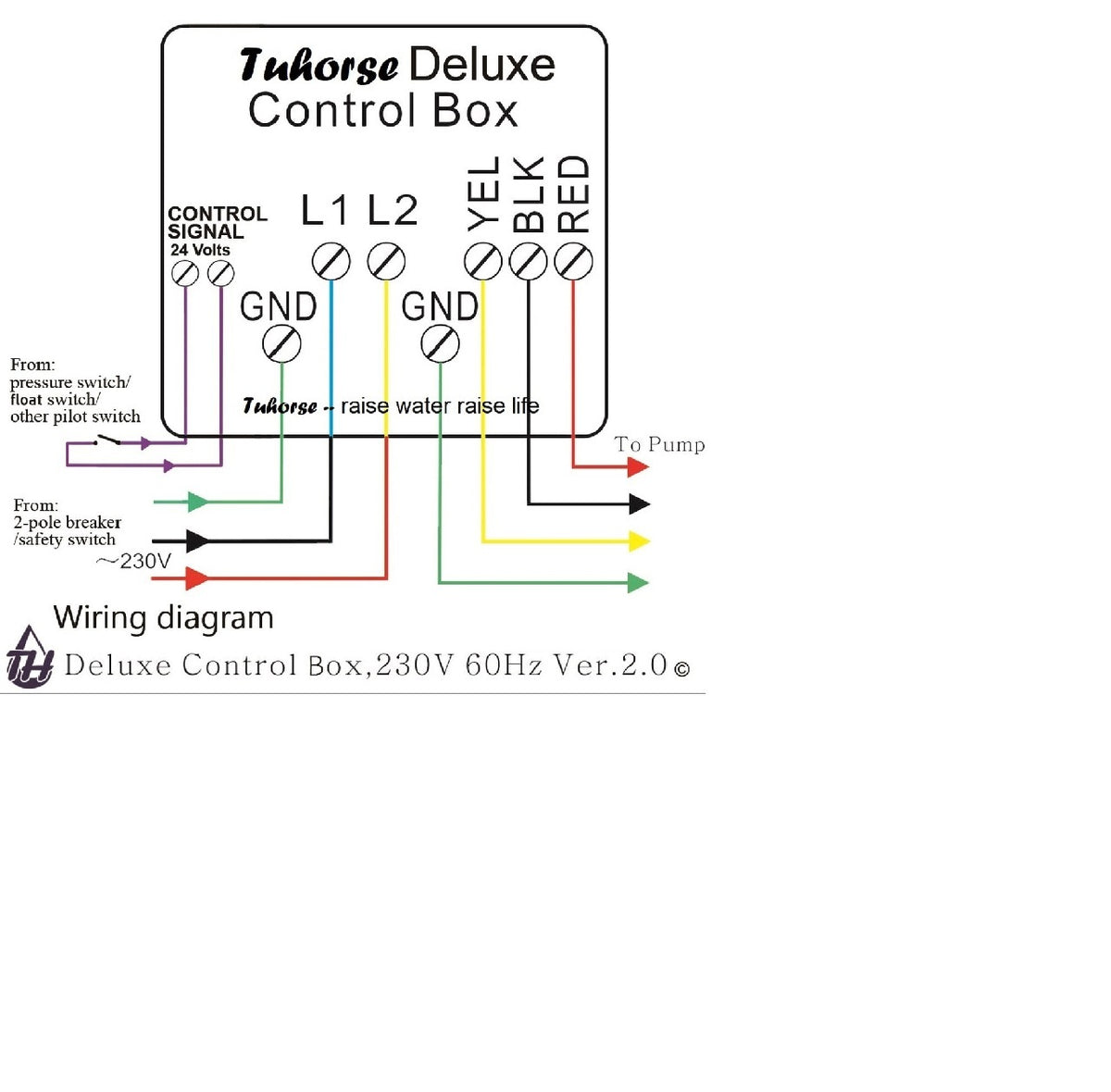 Tuhorse Deluxe Control Box Wiring Diagram