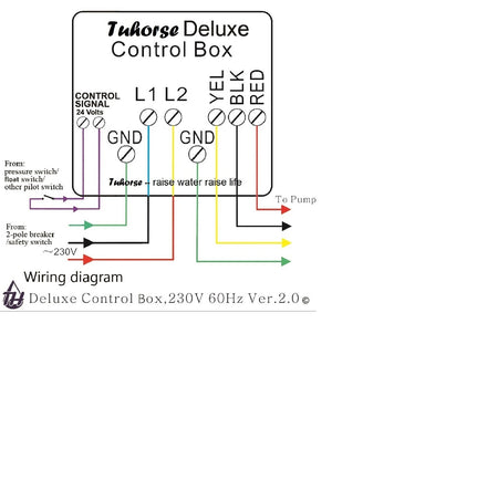 Tuhorse Deluxe Control Box Wiring Diagram